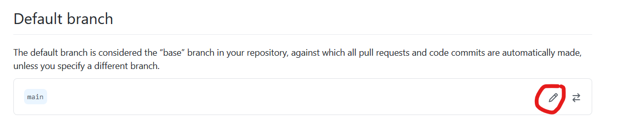 Default Branch in Github