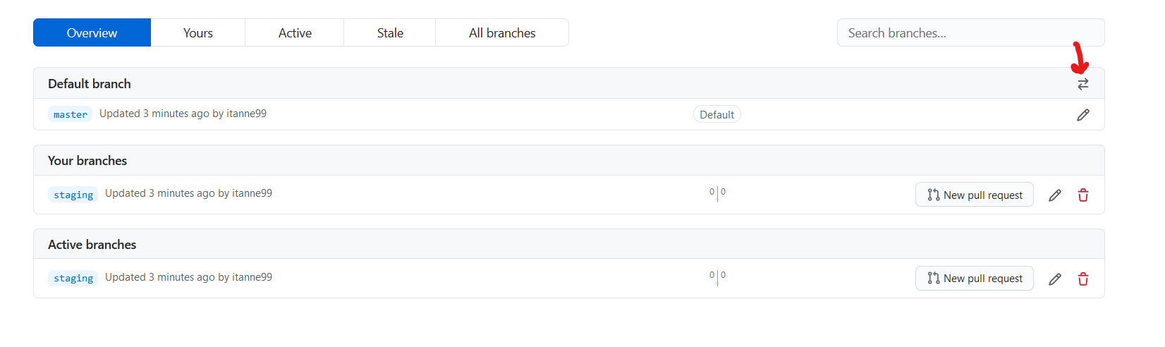 Branches in GitHub